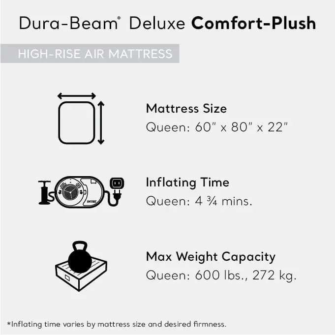 AFor  Dura-Beam Deluxe Comfort - đánh giá và giá Tech Queen
